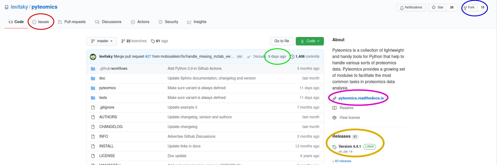 screenshot of pyteomics github