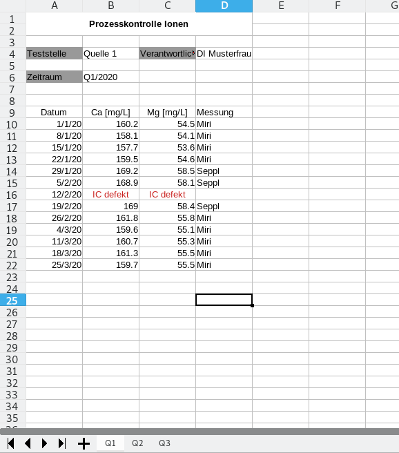 screenshot of spreadsheet
